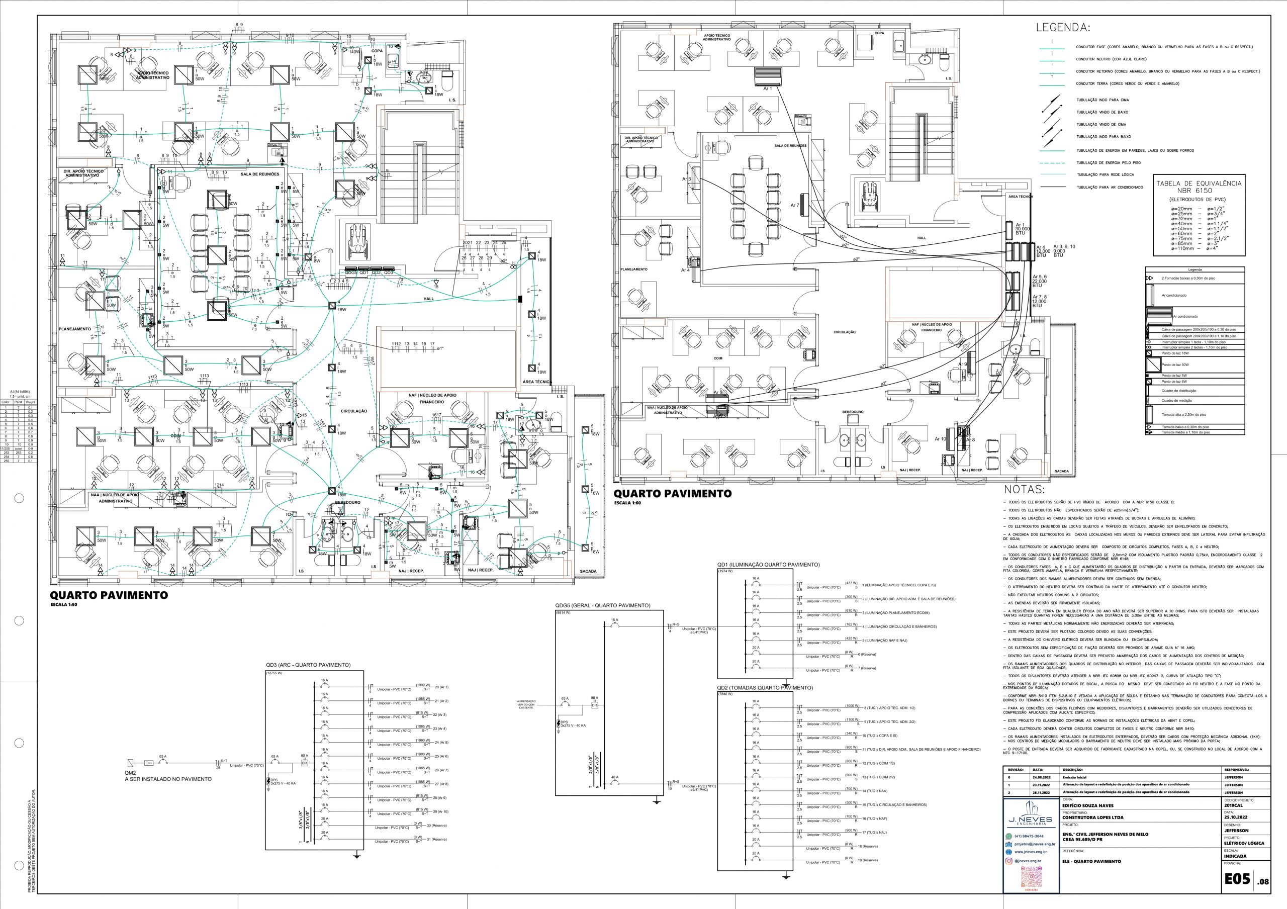 Projeto Elétrico J Neves Engenharia